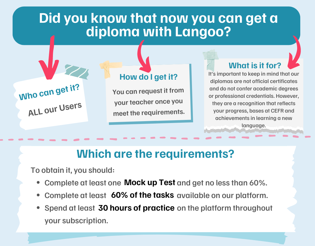 How to get your Performance Diploma of Langoo