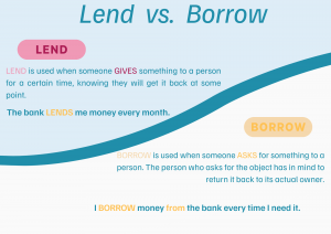Lend vs. Borrow